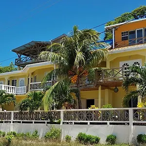 The Islander's *** Clifton
